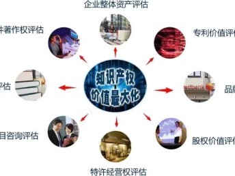 專業資產評估服務 房地產、設備與工廠的全面評估